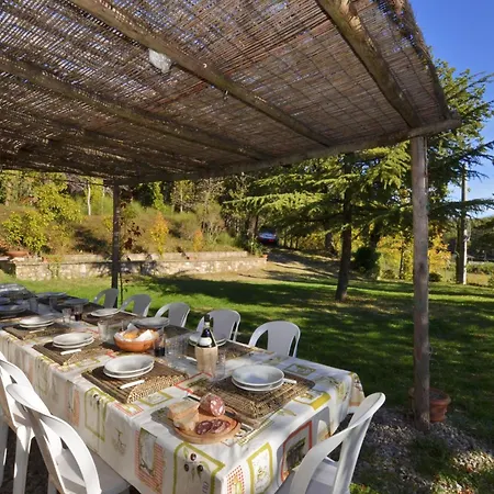 Casale Tigli - Happy Villa