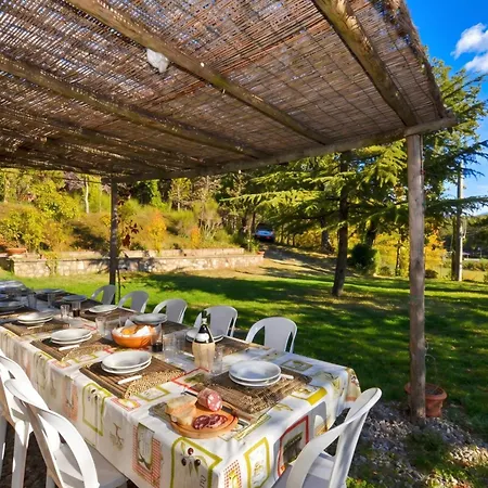Casale Tigli - Happy Villa
